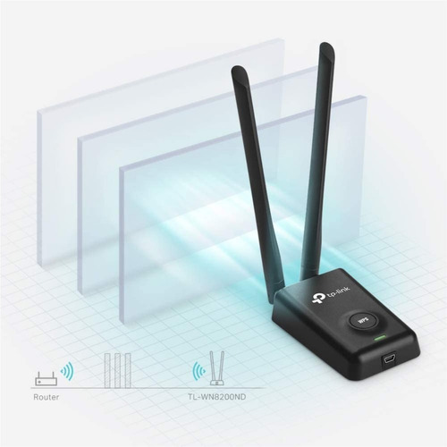 Antena Wifi Rompe Muros 2 Antenas Alta Potencia 300mbps