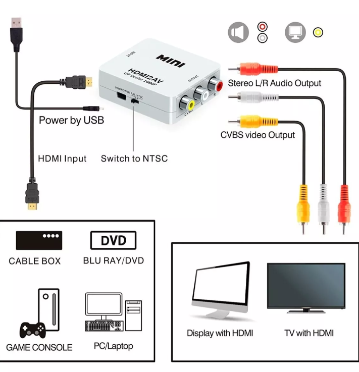 CONVERTIDOR DE AUDIO Y VIDEO TV HDMI A RCA 1018