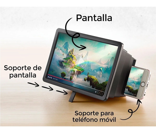 Lupa 3d Agranda Pantalla De Celular Retráctil  Amplificador