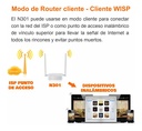 Router 2 Antenas Repetidor Wds Bridge Wisp Tenda N301 5dbi